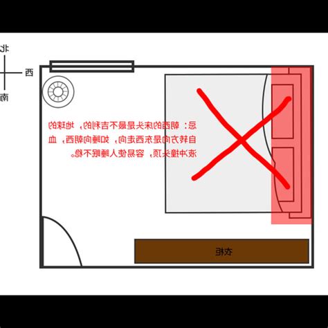 床 樑|【希奇風水學】︱臥室修樑技巧 ！床頭壓樑如何解決教你簡單學3。